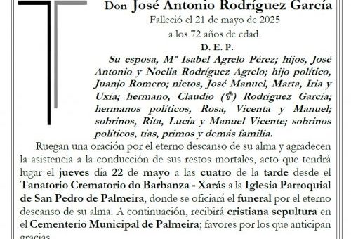 Rodriguez Garcia, Jose Antonio