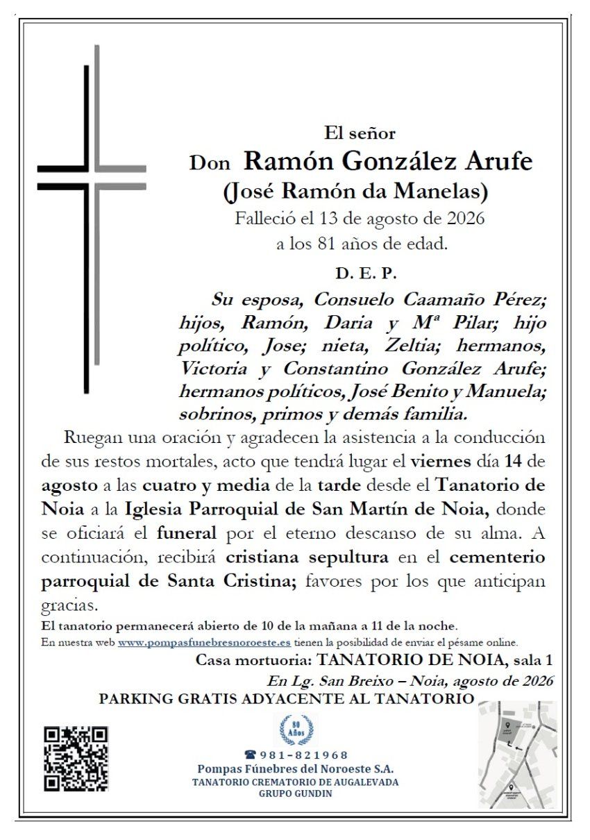 Gonzalez Arufe, Ramon