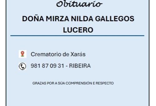 Gallegos Lucero, Mirza Nilda