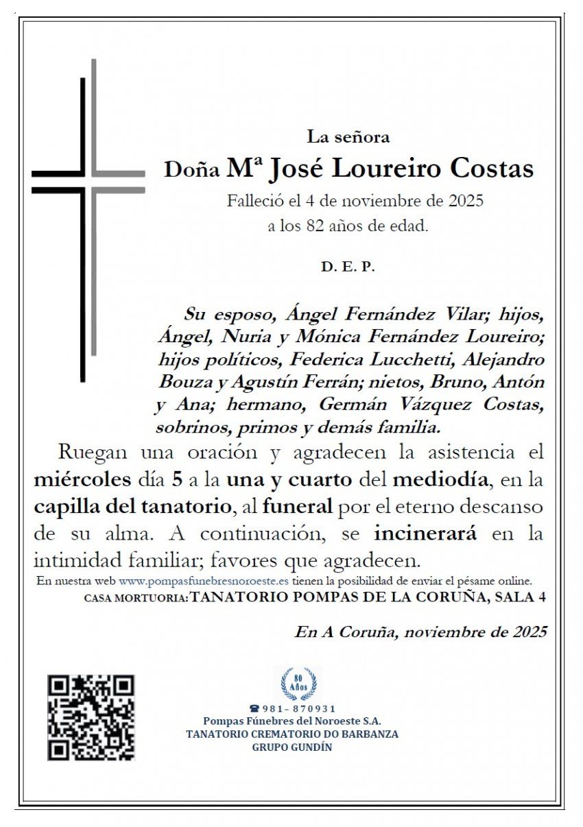 Loureiro Costas, Mª Jose